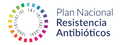Plan Nacional Resistencia Antibióticos